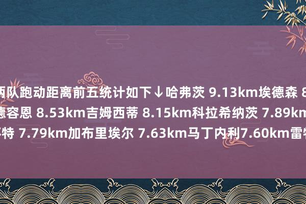 两队跑动距离前五统计如下↓哈弗茨 9.13km埃德森 8.87km赖斯 8.84km德容恩 8.53km吉姆西蒂 8.15km科拉希纳茨 7.89km怀特 7.79km加布里埃尔 7.63km马丁内利7.60km雷特吉7.52km    体育录像/图片