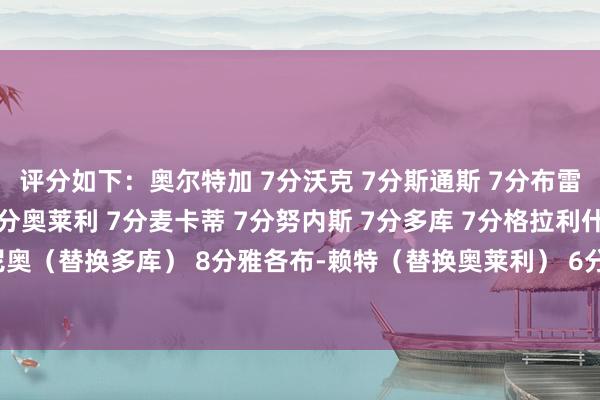 评分如下：奥尔特加 7分沃克 7分斯通斯 7分布雷斯韦特 6分刘易斯 8分奥莱利 7分麦卡蒂 7分努内斯 7分多库 7分格拉利什 7分福登 6分萨维尼奥（替换多库） 8分雅各布-赖特（替换奥莱利） 6分格瓦迪奥尔（替换布雷斯韦特） 6分    体育录像/图片